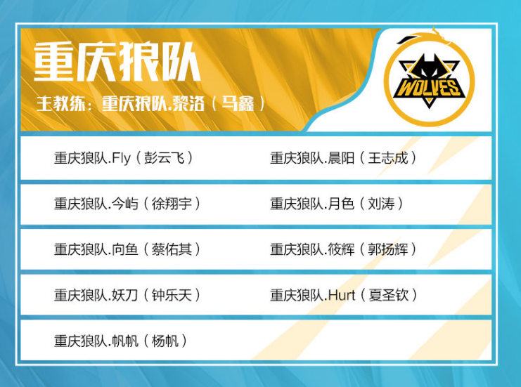 容易被布伦 容易被布伦