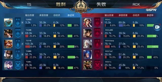 德比英雄